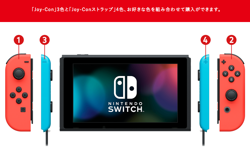 NINTEDO SWITCH 開箱日本首發日搶先玩！ - 電腦王阿達