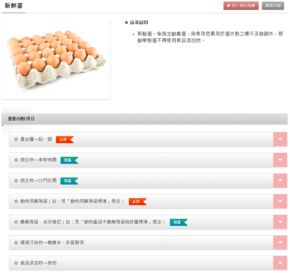 你家的雞蛋可以吃嗎? 芬普尼事件的合格蛋品查詢工具 - 電腦王阿達