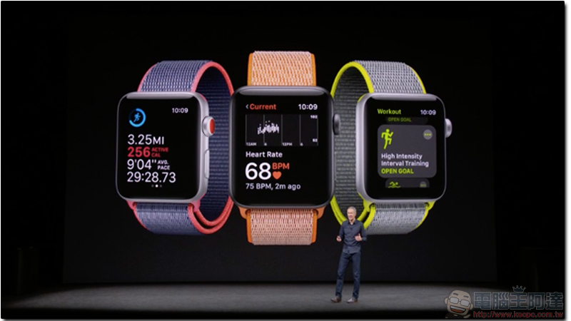 Apple Watch Series 3 正式發表，首見搭載 eSIM 卡可 4G 通訊 - 電腦王阿達