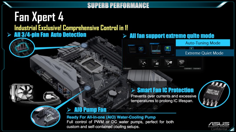 ASUS Z370 主機板 正式發表、四大子品牌鎖定不同玩家 - 電腦王阿達