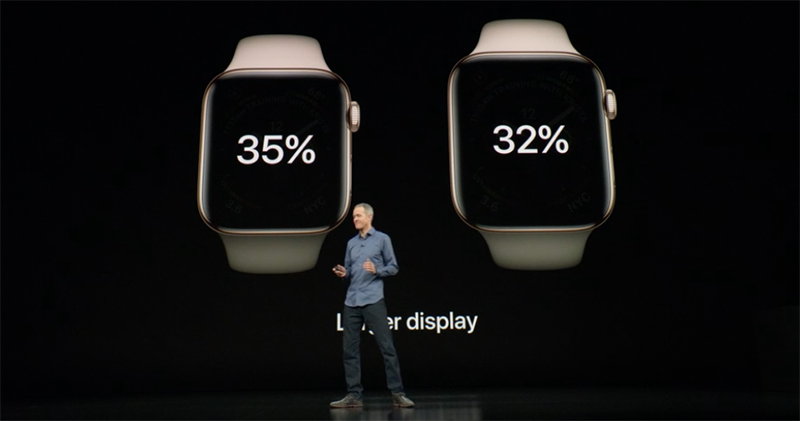 具備更大螢幕與心電圖機能的Apple Watch Series 4 正式登場- 電腦王阿達