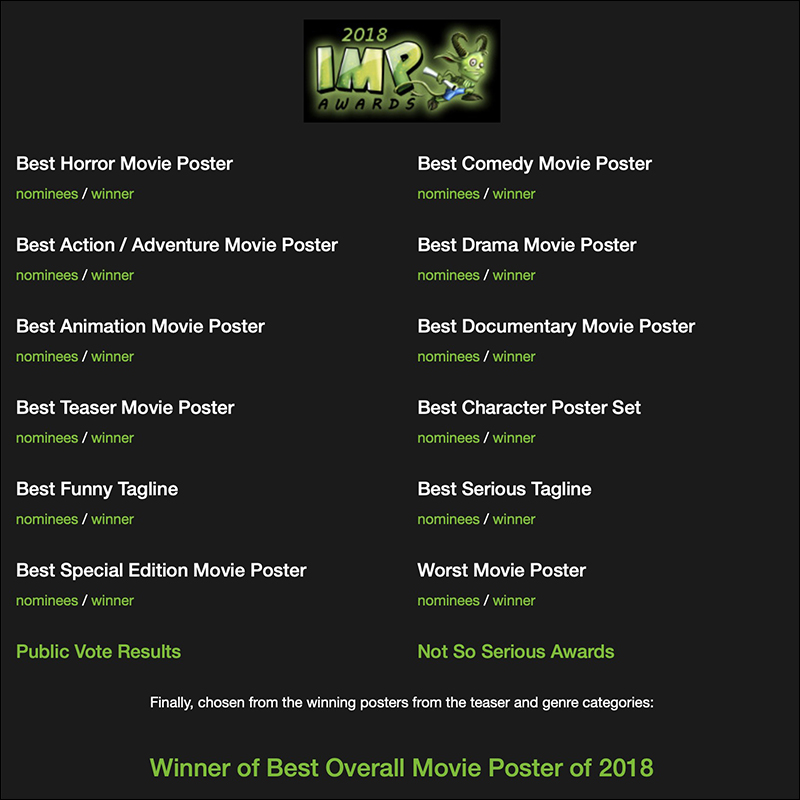 IMP Awards 2018 年度電影海報獎  ，一同回顧去年的經典電影海報設計 - 電腦王阿達
