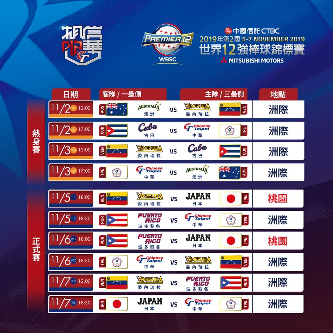 世界 12 強棒球賽線上轉播懶人包 電腦王阿達