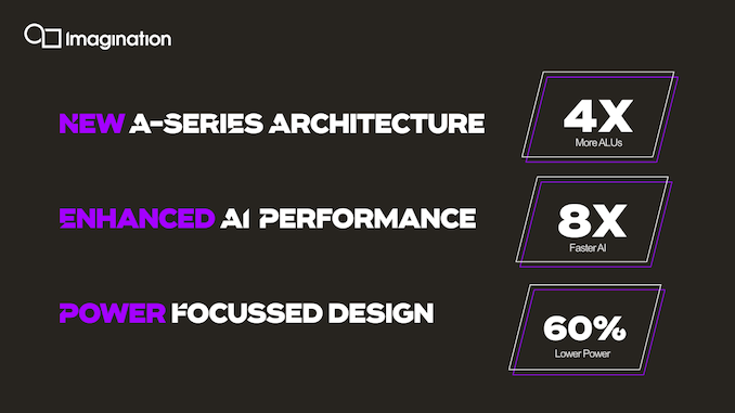 Imagination 發表新一代行動 GPU 號稱是 15 年來最重要改版 - 電腦王阿達