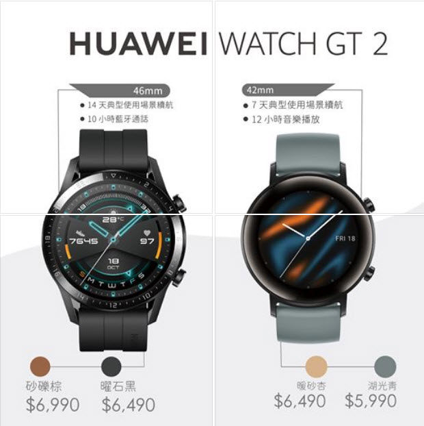 HUAWEI MATE30 Pro 與 HUAWEI WATCH GT 2 取消在台上市 公開退款補償辦法 - 電腦王阿達