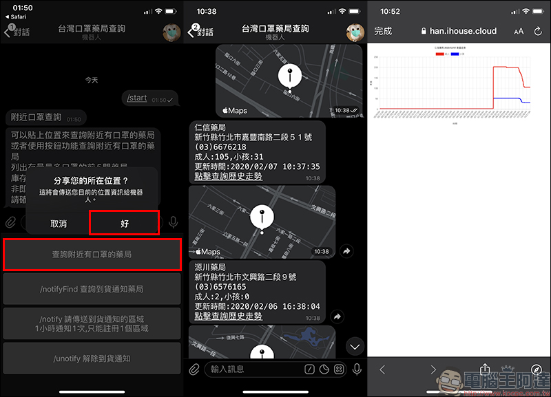 台灣口罩藥局查詢 Telegram 機器人 ：一鍵查詢附近的藥局以及口罩庫存資訊 - 電腦王阿達