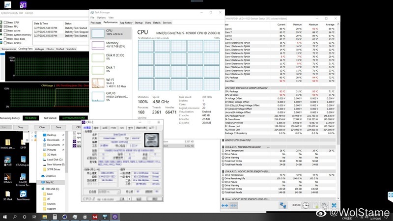 最新i9-10900K 十核心4.8GHz 搭配水冷溫度就已超過90 度，功耗也來到