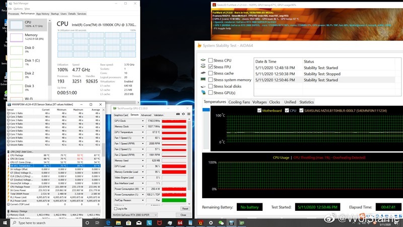 最新i9-10900K 十核心4.8GHz 搭配水冷溫度就已超過90 度，功耗也來到