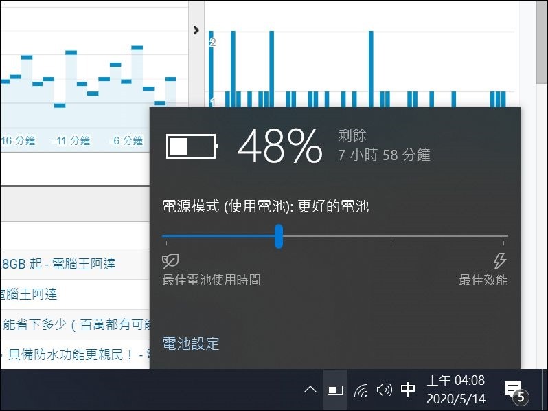 ASUS ExpertBook B9 (B9450) 開箱，續航超過24小時的超輕量商務筆電