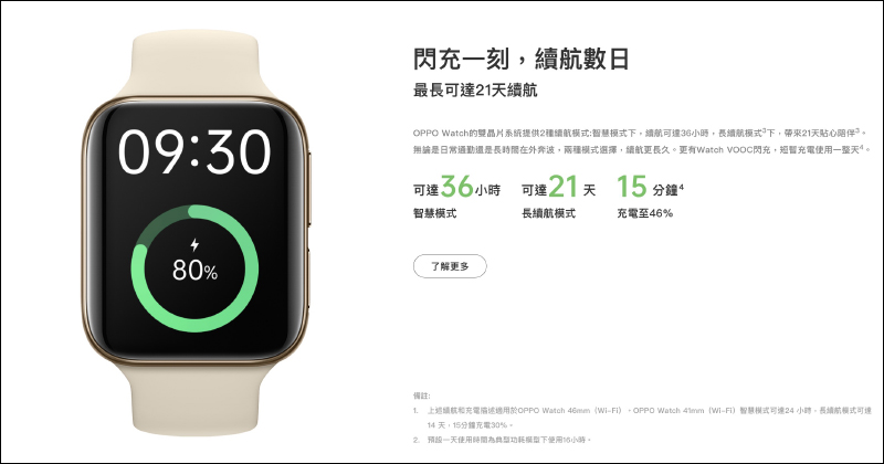 OPPO Watch 將於 8/21 在台開賣，售價 6,990 元起 - 電腦王阿達