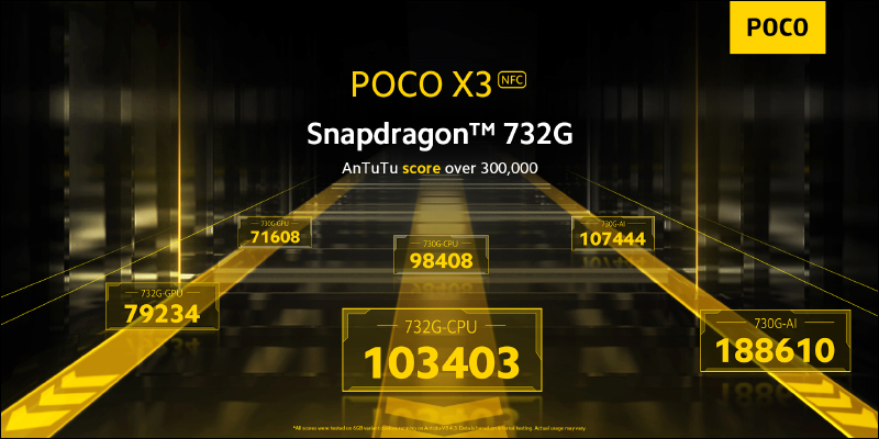 小米 POCO X3 NFC 實機開箱動手玩影片流出：6.67 吋 120Hz 全螢幕、6,400 萬像素四鏡頭主相機 - 電腦王阿達
