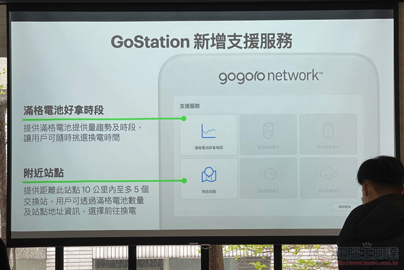 Gogoro 不藏私公開能源網發展與未來策略，汰換電池的處理也有新解 - 電腦王阿達
