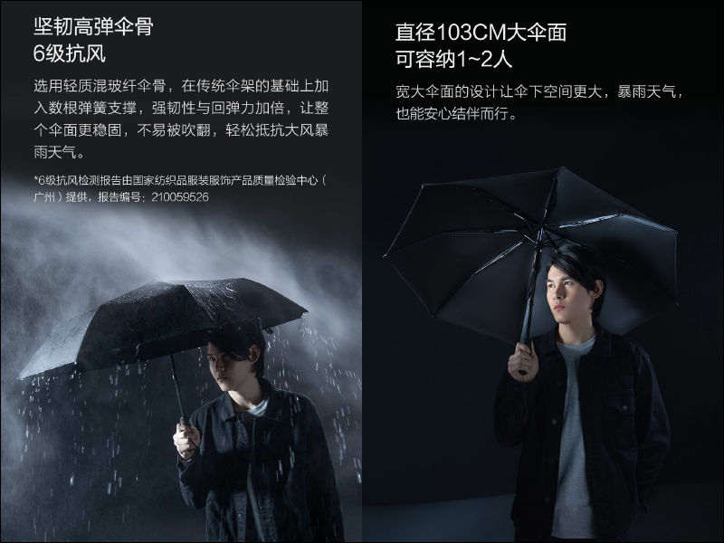 小米有品「悠啟智能電動晴雨傘」眾籌推出，電動開收傘、單手開傘不費力 - 電腦王阿達