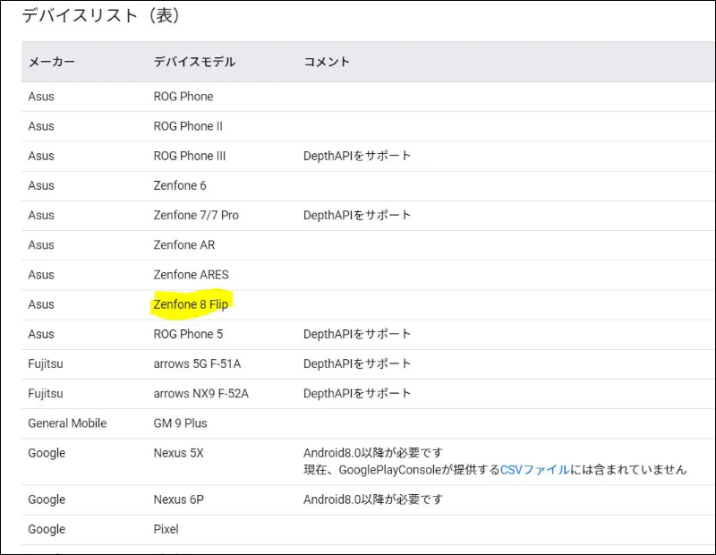 華碩官方暗示 ZenFone 8 將採用 120Hz 更新率挖孔螢幕並推出 4 款 ZenFone 8 系列機型 - 電腦王阿達