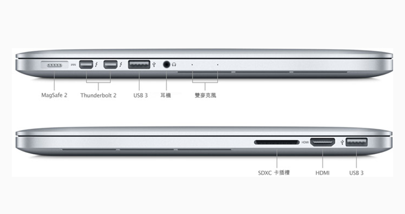 WWDC 首頁藏彩蛋？大神：MacBook Pro 即將降臨 - 電腦王阿達