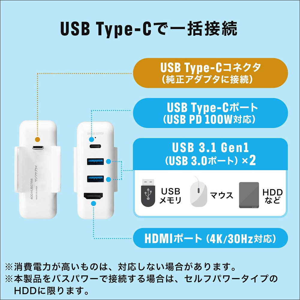 日本配件品牌Sanwa Direct 推出一款專為Apple 原廠充電器設計的USB-C