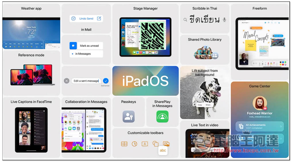 Apple 確認正式版 iPadOS 16 將延後「0.1 版」登場 - 電腦王阿達