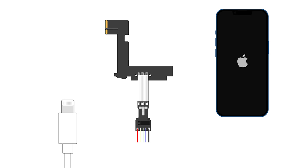 國外YouTuber 成功改造USB-C 版本iPhone 13，支援快速充電、資料傳輸