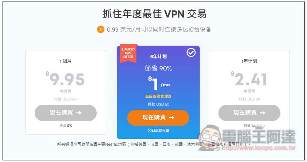 選擇 VPN 時一定要注意的 6 個重點！高速 VPN 每月只需 1 美金 - 電腦王阿達