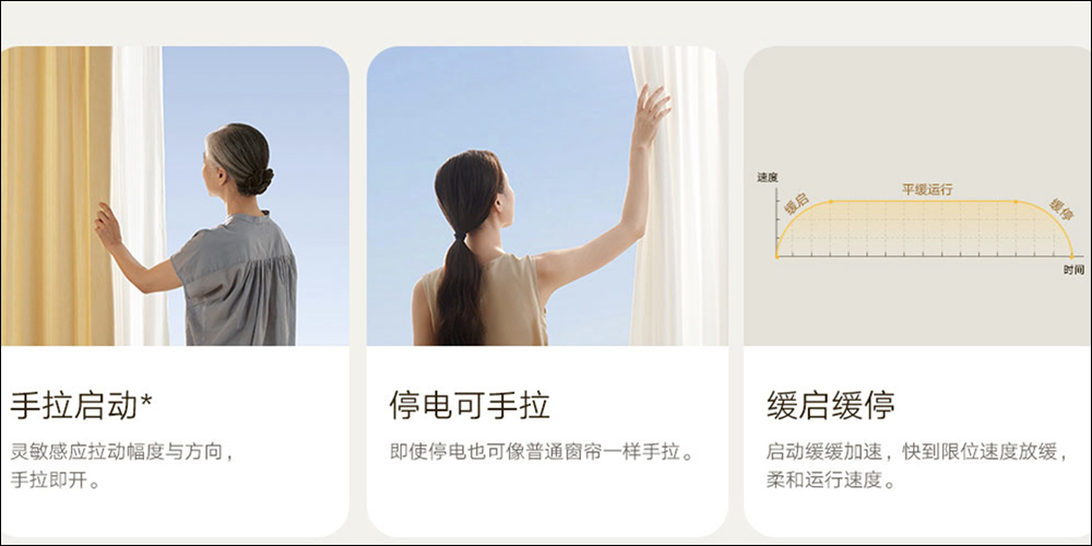 小米推出米家智慧窗簾 1S，支援語音操控、App 控制等多種智慧控制方式 - 電腦王阿達