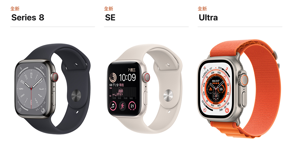 Apple Watch Ultra 不為人知的小彩蛋：新的編織快充線隨附於盒裝
