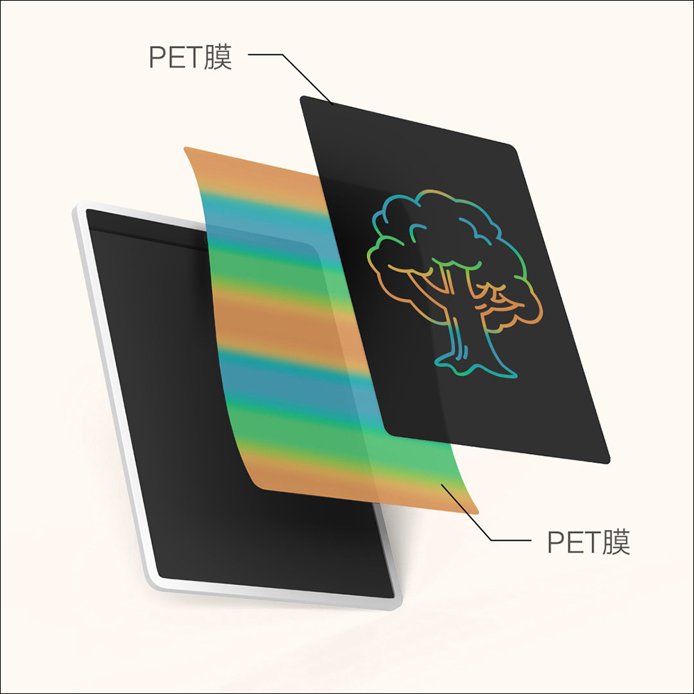 小米推出米家液晶手寫板多彩版，顏色繽紛、更好看！ - 電腦王阿達