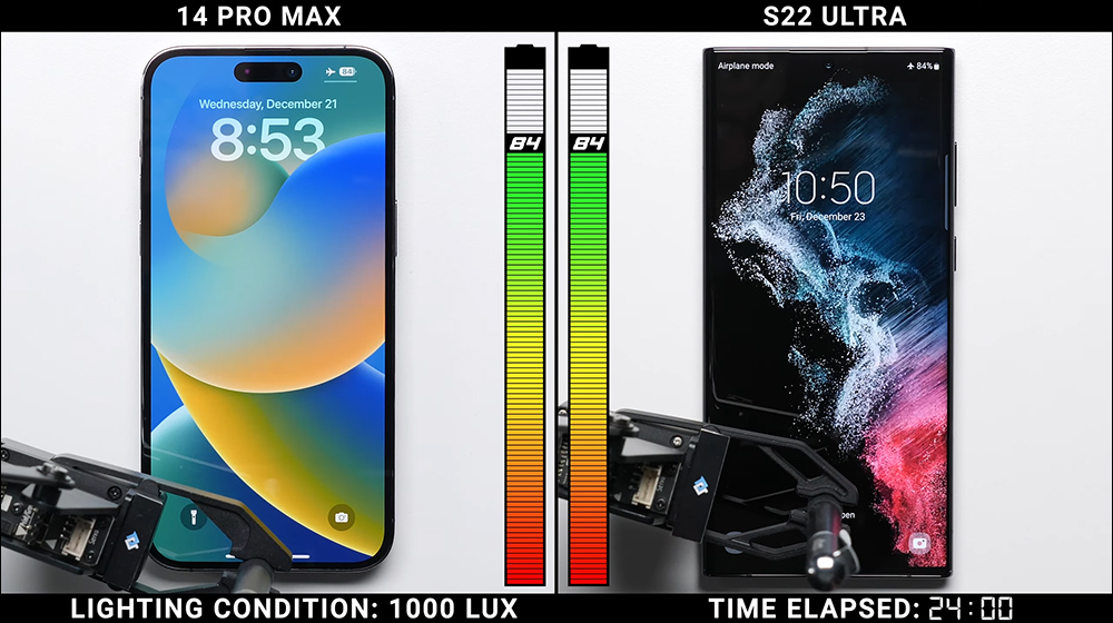 iPhone 14 Pro Max「永遠顯示」功能開啟、不顯示桌布或完全關閉的電池續航差多少？這段實測揭曉答案！（同場加映：Galaxy S22 Ultra 對比測試） - 電腦王阿達
