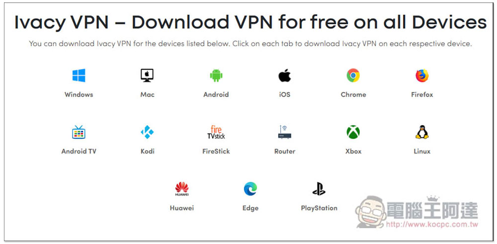 Ivacy VPN 推新年優惠每月 1 美金，教你如何一鍵解鎖千部 Netflix 隱藏影片 - 電腦王阿達