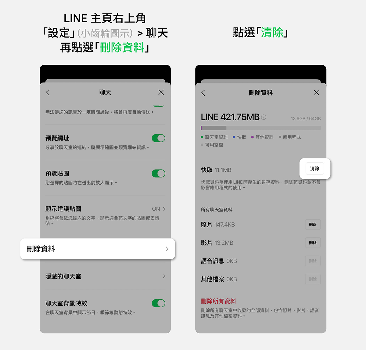 LINE帳號也要除舊佈新 整理好友等幾個小步驟能讓LINE使用起來更順 - 電腦王阿達