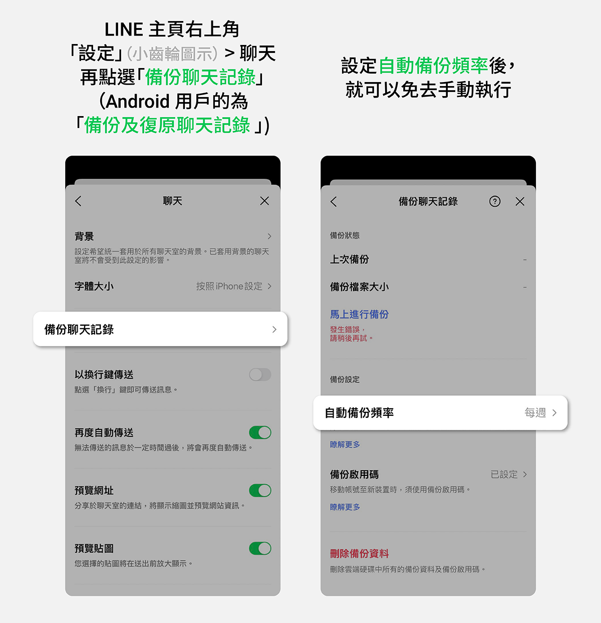 LINE帳號也要除舊佈新 整理好友等幾個小步驟能讓LINE使用起來更順 - 電腦王阿達
