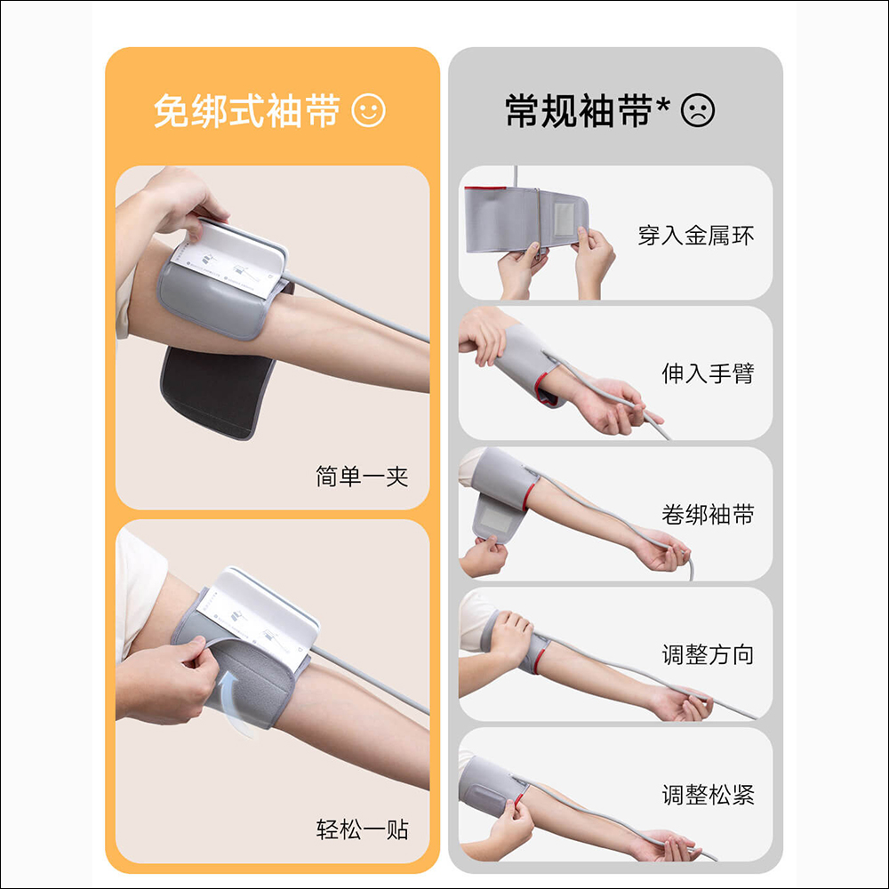 小米米家智慧電子血壓計推出，採免綁袖帶設計、 3.7 吋背光大螢幕、支援米家 App 連接 - 電腦王阿達