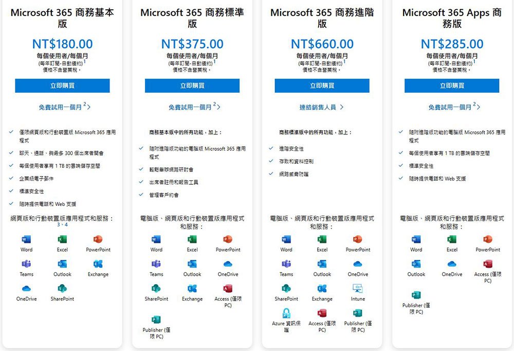 Microsoft 365 與Office 2021：差別在哪裡？該選哪一種？(同場加映：