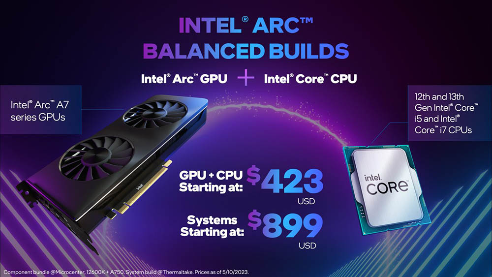 不知怎麼搭配 CPU 與 GPU 嗎？Intel 推出 Arc Balanced Builds 計畫，讓你獲得最好的遊戲體驗與價格 - 電腦王阿達