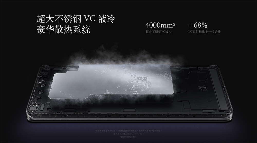 小米 Xiaomi Civi 3 海外發表：搭載前置仿生雙鏡頭、天璣8200-Ultra處理器、4500mAh大電池 - 電腦王阿達