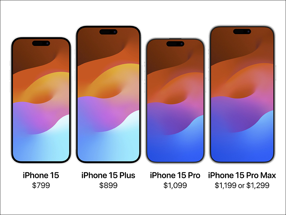  IPhone 15 IPhone 15 Pro Max 200 