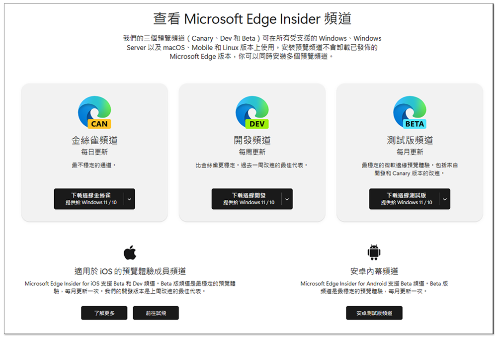 外媒發現 Microsoft Edge 正在測試一項奇特功能，自動截圖你曾經訪問過的網站 - 電腦王阿達