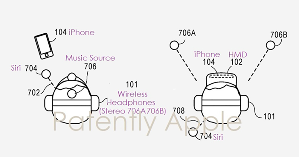 親民款 Apple Vision Pro 專利曝光？直接把 iPhone 塞進頭戴裝置裡（咦？有點耳熟？） - 電腦王阿達