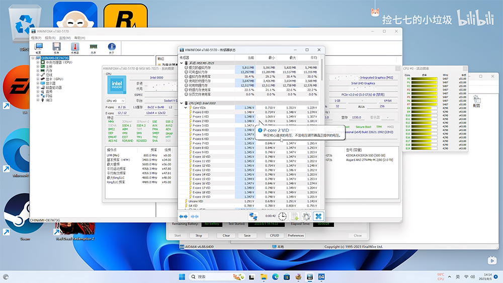 真正的 i7-14700K ES 實測現身，比 13700K 提升 17%，最高可超頻到 5.8GHz - 電腦王阿達