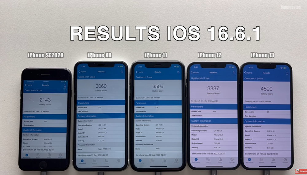 Apple 建議一定要更新的 iOS 16.6.1 電池續航測試出爐，多款 iPhone 型號都有小幅提升 - 電腦王阿達