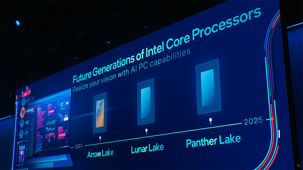 Intel 確認消費型CPU 接下來的產品命名，Arrow Lake、Lunar Lake 和
