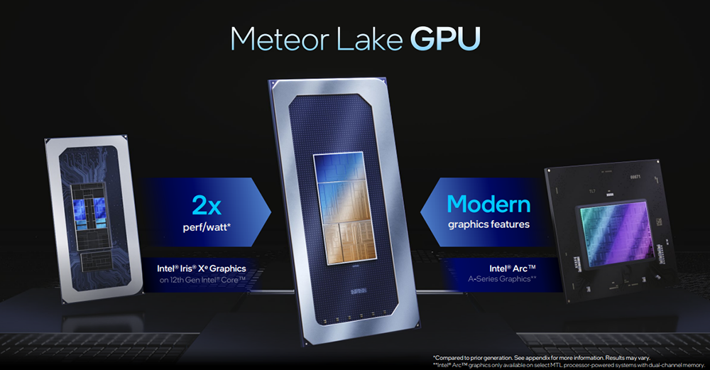 Intel 公開 Meteor Lake 處理器細節，更省電、導入全新低功耗 E-core，於 12/14 正式推出 - 電腦王阿達