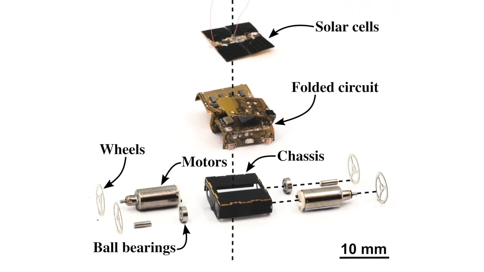 華盛頓大學發表自主無電池無線微型機器人可以幾乎無限期運行 - 電腦王阿達