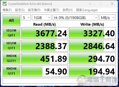 廣穎電通 SP UD90 M.2 2230 2TB SSD 效能測試 - 4