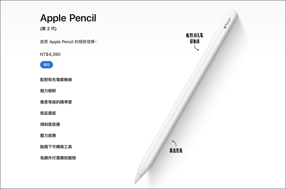 Apple Pencil 買家選購指南： 3 款 Apple Pencil ，您應該選擇哪種型號？ - 電腦王阿達