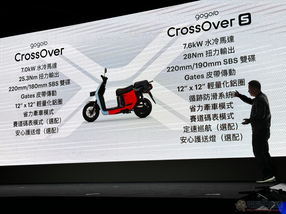 跨越世代的全新電車 Gogoro CrossOver / CrossOver S 發表（更新：動手玩） - 電腦王阿達