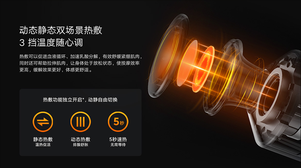小米 Xiaomi 筋膜按摩槍 mini 2 海外推出，支援定頻變頻雙模式、熱敷、智慧控制面板、推力提升 20% - 電腦王阿達