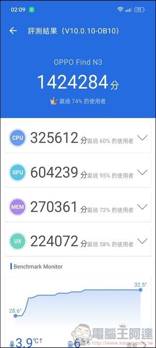 OPPO Find N3 效能測試06