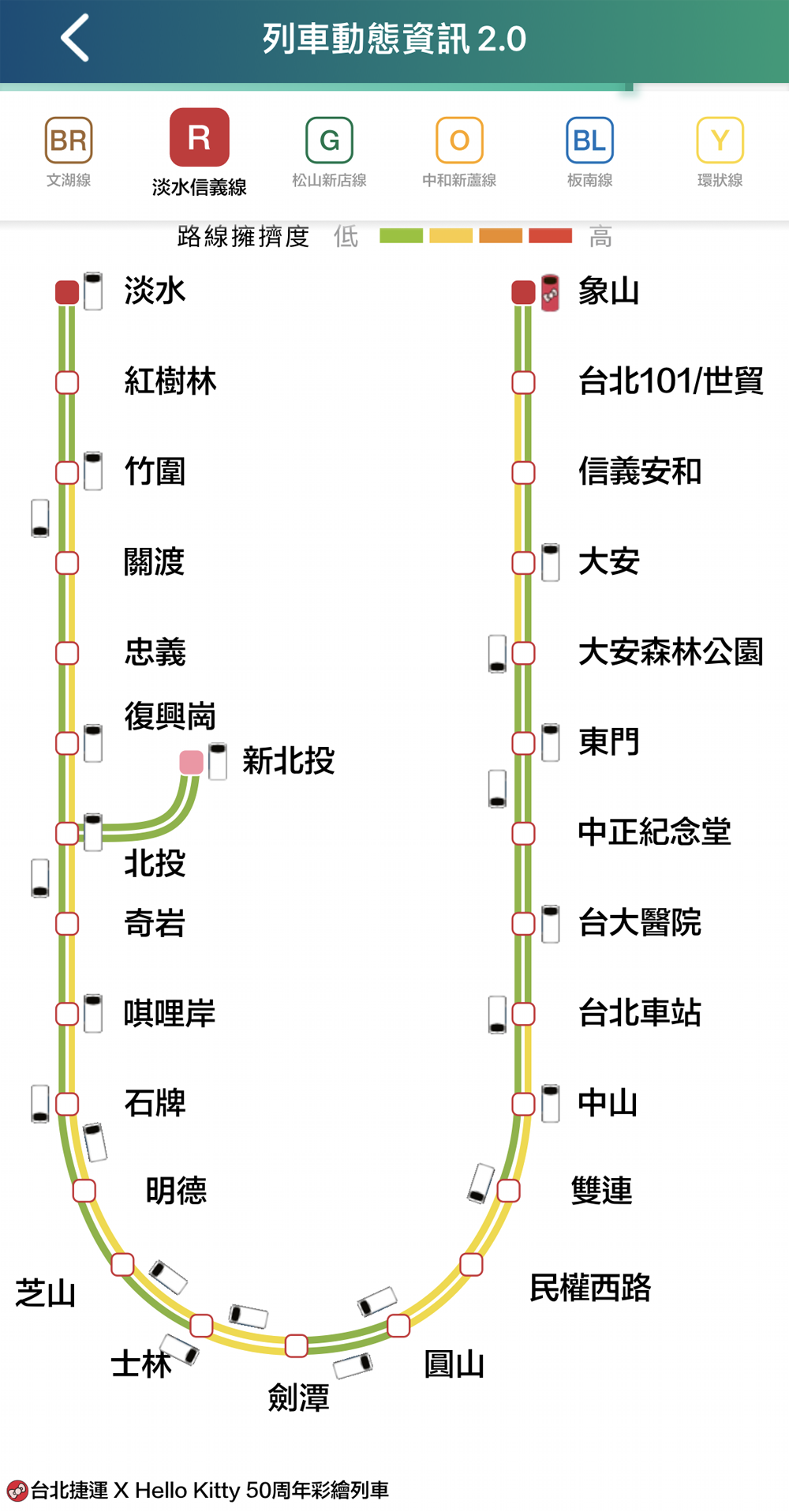 北捷「HELLO KITTY彩繪列車」上路 「台北捷運Go」App一功能輕鬆追車 - 電腦王阿達