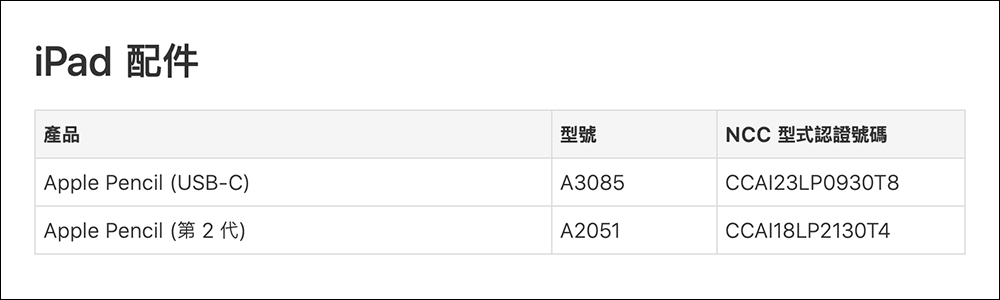Apple 釋出 USB-C Apple Pencil 的第 1 次韌體更新 - 電腦王阿達