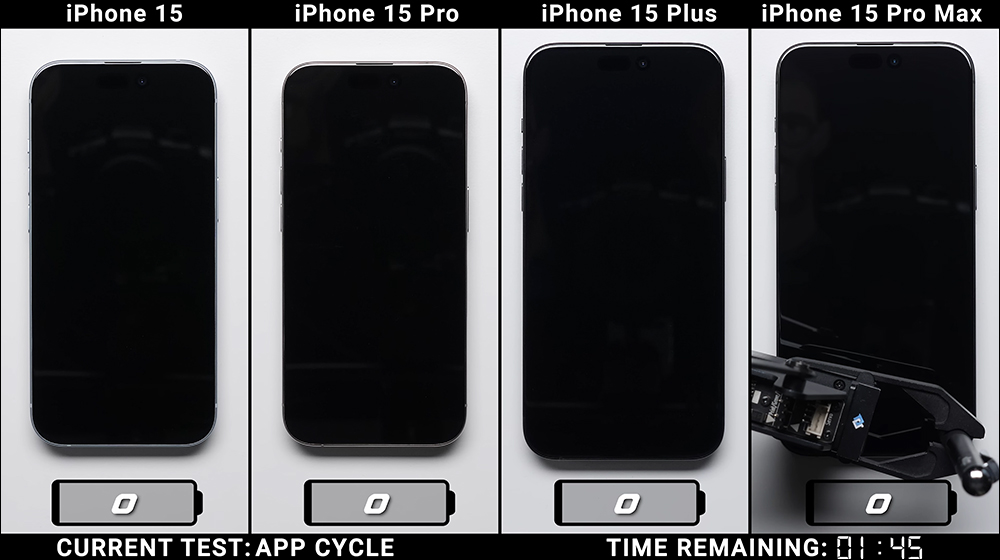 iPhone 15 全系列電池續航大 PK！iPhone 15 / iPhone 15 Plus / iPhone 15 Pro / iPhone 15 Pro Max ，究竟誰最持久？ - 電腦王阿達